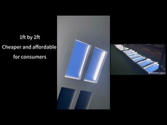 Smart Sky Light für Innenräume ️ Simuliertes Tageslicht für Zuhause
