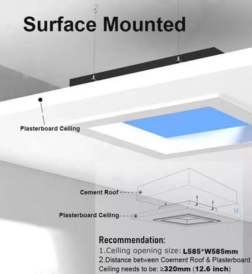 75 Watt Flachlicht für vielseitige Anwendungen CCT 2100K-7500K